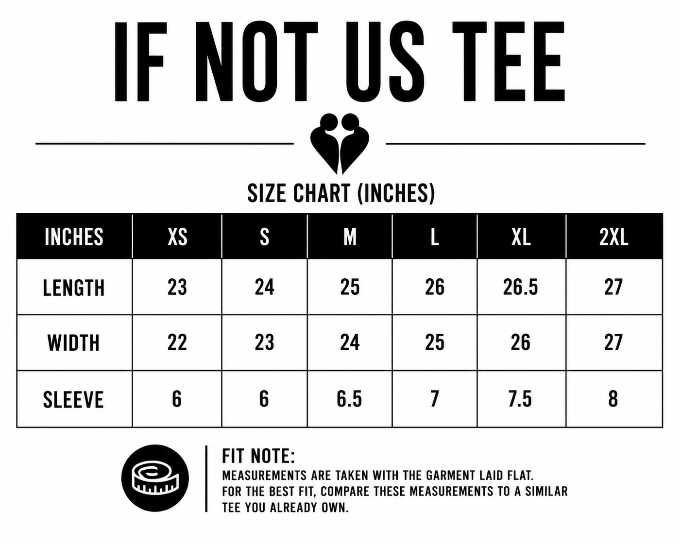 IF NOT US TEE